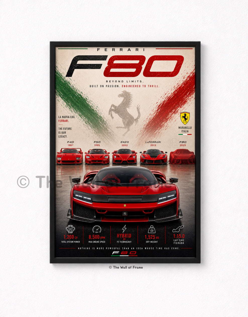 Ferrari F80 Bloodline Poster – A4 Framed